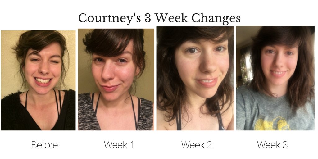 Ask Courtney: Is The Winter Box Worth Buying? - Sabbatical Beauty