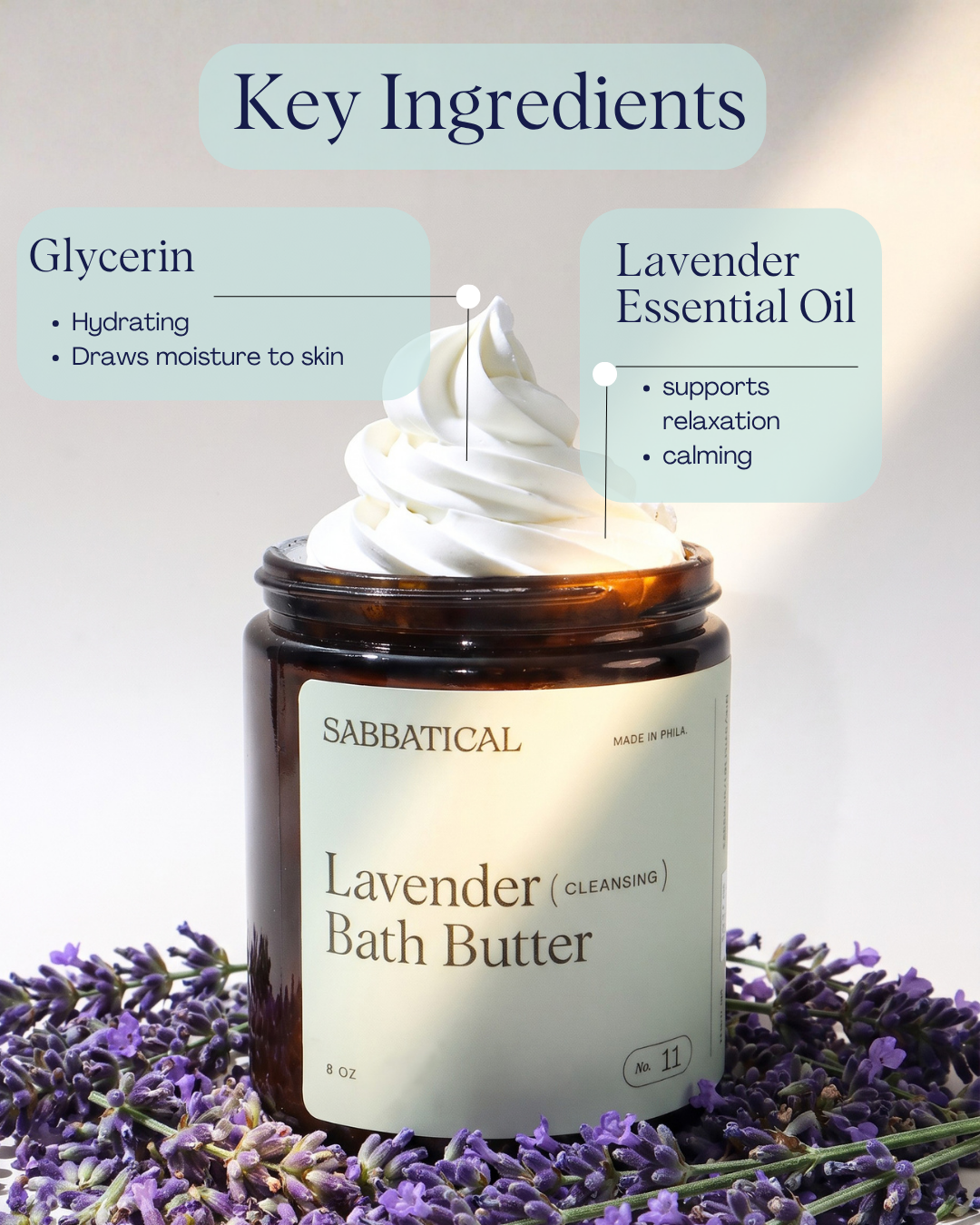 Lavender Bath Butter
