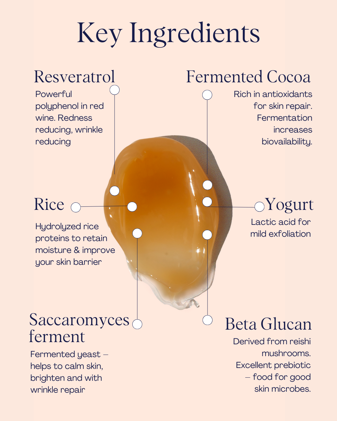 Microbiome Pressed Serum
