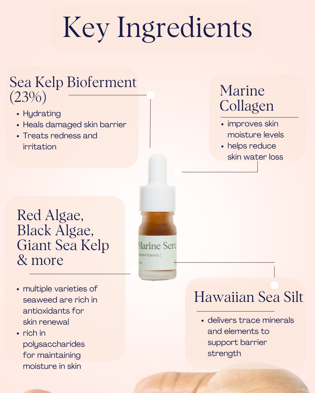 Marine Serum